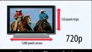 TV Resolution 720p vs 1080i 1080p Plasma LCD DLP