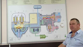 Работа электровоздухораспределителя ЭВР 305. Часть 1