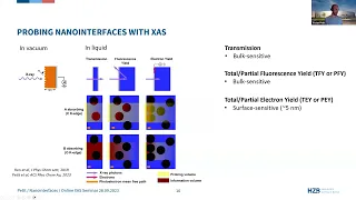 Soft X-ray Absorption Spectroscopy at Solid-Water Interfaces (Dr. Tristan Petit, Helmholtz Berlin)