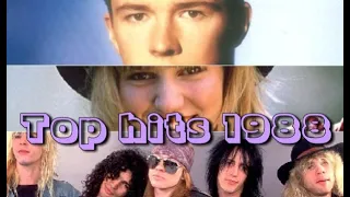 Billboard's Top 200 Songs by Peak - 1988