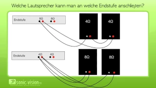 10.9 Endstufen und Vorverstärker