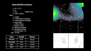 Classroom Aid - Peculiar galaxy NGC 7603