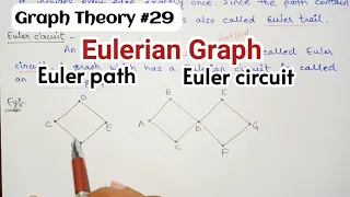 Eulerian Graph | Euler path | Euler circuit | graph theory