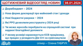 08.01.2024. Бухгалтерські новини. Відеоогляд