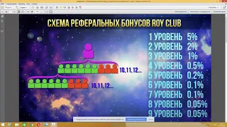 ✅ АКАДЕМИЯ 'ROY Club' 4 3   Партнерская программа от РойКлуба