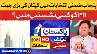 Imran Khan Big Victory In Punjab By Elections 2022 | Elections Results Updates | Breaking News