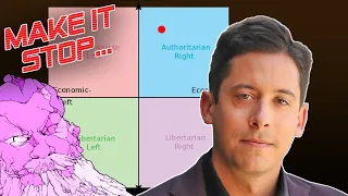 The Existential Agony of Watching Michael Knowles Take a Political Compass Test