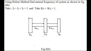 L31 B -Noise and vibration: Holzer method - problem solution