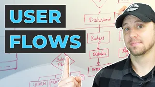 What Is A User Flow? (How To Quickly Get Started)