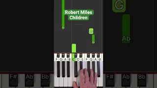 Robert Miles - Children - Piano Tutorial Easy