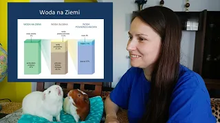 Wody słodkie i wody słone (przyroda - lekcja dla klasy 4 online)