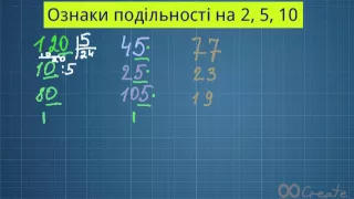 Ознаки подільності на 2, 5, 10.Спрощ.варі.6клас