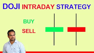 15MIN. DOJI INTRADAY STRATEGY, CHARTINK SCANNER by Stock Market Telugu GVK @14-09-2020