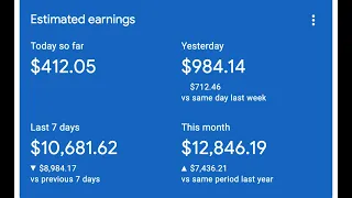 click Bot that makes $10,000 weekly on google Adsense: 90% earnings from bot traffic