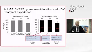 HIV and co-infections: Latest global and national updates