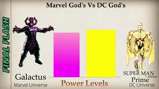 Marvel Gods VS DC Gods |TOP GOD LEVEL BEINGS| Who Is More Powerful?