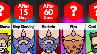 Timeline: What If You Stopped Shaving Your Beard