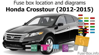 Fuse box location and diagrams: Honda Crosstour (2012-2015)