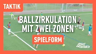 Fussballtraining: Ballzirkulation mit zwei Zonen - Spielform - Taktik