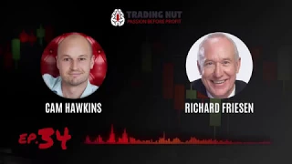 Step Inside My Life-Changing Trading Psychology Session w/ Richard Friesen