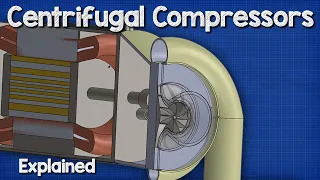 Centrifugal Compressors - Chillers HVAC