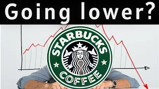 Starbucks Earnings review & Upside Potential! SBUX