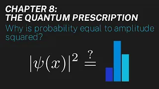 Ch 8: Why is probability equal to amplitude squared? | Maths of Quantum Mechanics