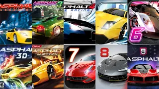 Evolution of ASPHALT Games 2004-2023