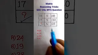 Matrix Reasoning Tricks | Reasoning Classes| Reasoning for SSC CGL GD CHSL MTS | #shorts