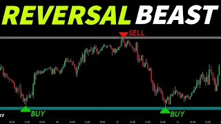 The 30MIN Engulfing Candlestick Trading Strategy That I Trade Every Week…