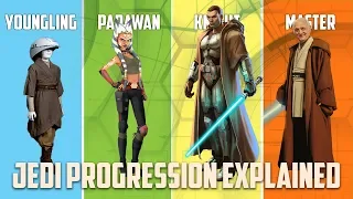 4 Steps in Jedi Progression