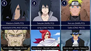 Naruto Characters WHO SHARE VOICE ACTORS With Other Popular Characters | WATCH NOW !!!