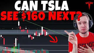 TESLA Stock - Can TSLA See $160 Next?