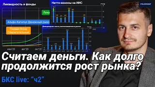 Когда кончатся деньги на рынке? Денежная масса М2. LQDT. Депозиты. Дивиденды по кварталам.