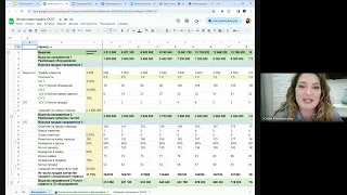 Финансовая модель | Юлия Клеймихина | Вебинар ФИНДИ