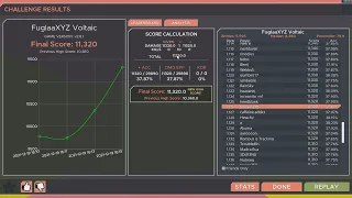 KovaaK's - FuglaaXYZ Voltaic - Rank:1126 - Score:11320