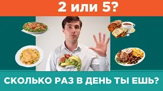 Сколько раз в день ты ешь? От этого зависит твой вес!