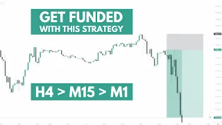 This Easy ICT Strategy Got Me Funded With 25k$ - High Probable Strategy - ICT Concepts