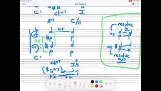 Common Tone Diminished Seventh Chord