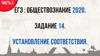 ЕГЭ 2020. Обществознание. Как решать задание №14//КАК ВНОСИТЬ ИСПРАВЛЕНИЯ В БЛАНК ЕГЭ