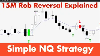 My Updated NQ Futures Scalping Trade Setup for 35+ Points Per Day! Plus Receive the Free Indicator.