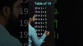 Table of 19 trick | #tricks #maths #shorts #short #tableof19 #katarsinghclasses #youtubeshorts