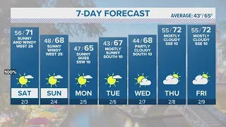 Showers and storms in store Friday night | Forecast