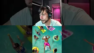 El Alfa "El Jefe" x Yandel, Lil Jon, Duki, Polimá Westcoast, El Cherry Scom - LA GRINGA [REACTION]