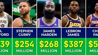 🏀 Top 18 Highest Paid NBA Players of All Time | NBA Player Salaries 2024