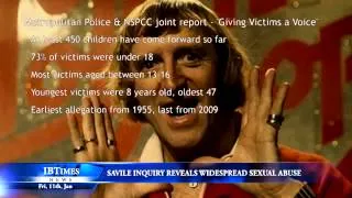 Savile inquiry reveals widespread sexual abuse