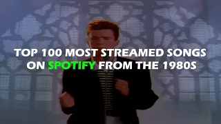 Top 100 most streamed 1980s songs on spotify