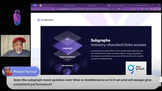 DAOnload S3E04: Crossing 3.1M block mark with 22,775 wallets, Vitruveo Subgraph, Increasing Traction