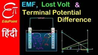EMF , Terminal Potential Difference , Lost Volt and Internal Resistance of a cell | in HINDI