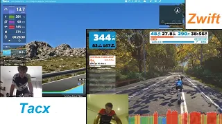 Probando App Zwift y App Tacx con Rodillo Tacx Neo 2T Smart